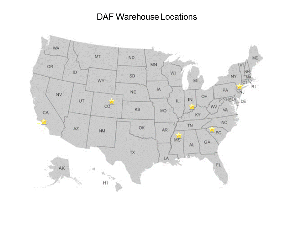 DAF Warehouses